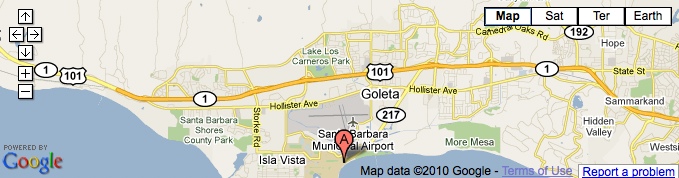 Directions