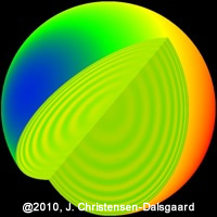 Asteroseismology in the Space Age