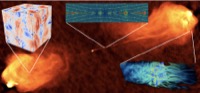 Connecting Micro and Macro Scales: Acceleration, Reconnection, and Dissipation in Astrophysical Plasmas logo