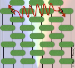 Novel Approaches to Quantum Dynamics Logo