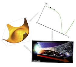 Origin of the Vacuum Energy and Electroweak Scales Logo