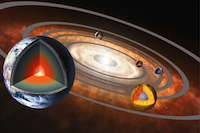 Physics of Exoplanets