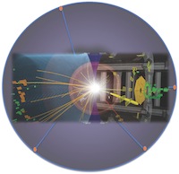 Experimental Challenges for the LHC Run II