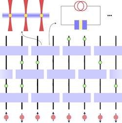 Frontiers of Quantum Computing and Quantum Dynamics