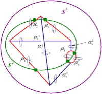 Nonperturbative Effects and Dualities in QFT and Integrable Systems