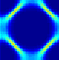 Intertwined Order And Fluctuations In Quantum Materials logo