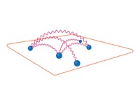 Exploring Non-equilibrium Long-range Quantum Matter