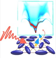 A New Spin on Quantum Magnets