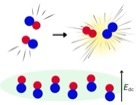 Ultracold Molecules for Fundamental Physics, Controlled Chemistry, and Quantum Information