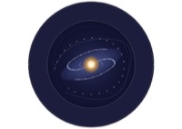 Logo for Dark Matter in the Era of Precision Astrophysics