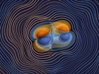 Logo for Nonlinearities in Strong Gravity: Perturbation Theory, Amplitudes, and Numerics