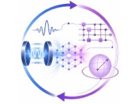 Logo for From Quantum Control to Algorithms and Back