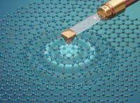 Logo for Quantum Materials: New Phenomena, New Probes