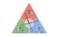 Logo for High-Energy Physics into an Era of Fault-Tolerant and Error-Corrected Quantum Computing