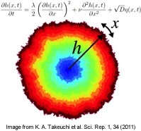 New approaches to non-equilibrium and random systems