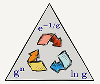 Resurgent Asymptotics in Physics and Mathematics logo