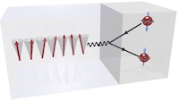 Spintronics