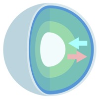 Probes of Transport in Stars 