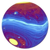 Eddy Mean-Flow Interactions in Fluids